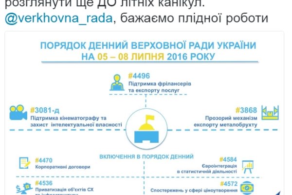 Кракен через тор браузер