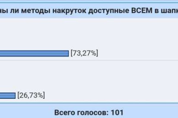 Kraken ссылка зеркало официальный